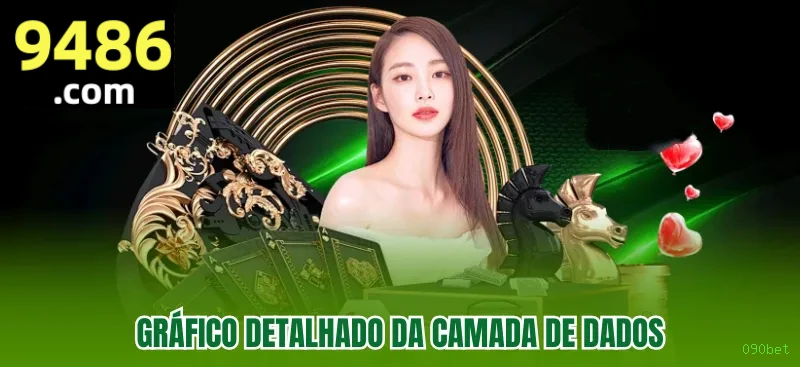 Guia rápido de apostas ao vivo na 090bet